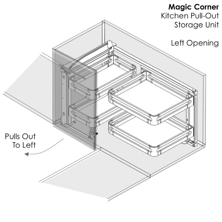 Magic Corner cupboard - dimensions